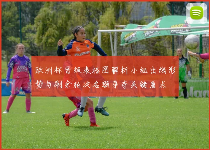 欧洲杯晋级表格图解析小组出线形势与剩余轮次名额争夺关键看点
